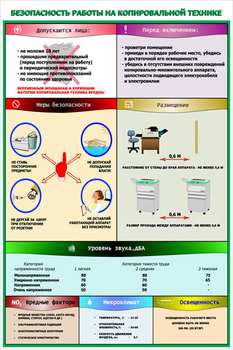 ПП02 Безопасность работы на копировальной технике (пленка самокл., А2, 1 лист) - Плакаты - Безопасность в офисе - Магазин охраны труда ИЗО Стиль