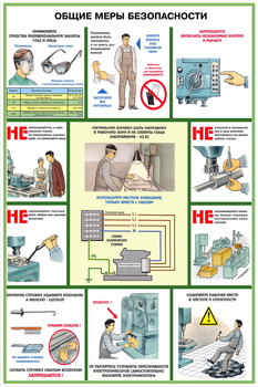 ПС08 Безопасность труда при металлообработке (ламинированная бумага, А2, 5 листов) - Плакаты - Безопасность труда - Магазин охраны труда ИЗО Стиль