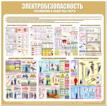 С23 Стенд электробезопасность (заземление и защитные меры) (1000х1000 мм, пластик ПВХ 3 мм, алюминиевый багет серебряного цвета) - Стенды - Стенды по электробезопасности - Магазин охраны труда ИЗО Стиль