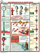 ПС10 Безопасная эксплуатация паровых котлов (бумага, А2, 5 листов) - Плакаты - Безопасность труда - Магазин охраны труда ИЗО Стиль
