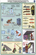 ПС13 Техника безопасности при сварочных работах (бумага, А2, 5 листов) - Плакаты - Сварочные работы - Магазин охраны труда ИЗО Стиль
