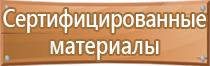 плакаты по гражданской обороне и чрезвычайным ситуациям