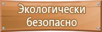 плакаты по гражданской обороне и чрезвычайным ситуациям