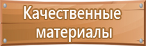 предупреждающие знаки и плакаты по электробезопасности