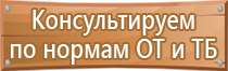 знак опасности поражения током эл электрическим