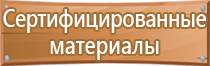 предупреждающие знаки безопасности на производстве