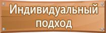 знаки опасности при перевозке грузов жд опасных