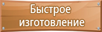 коллективные средства защиты знаки безопасности плакаты