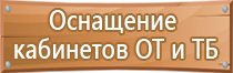 журнал по технике безопасности по обж