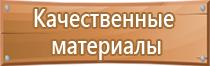 стенд охрана труда в учреждении