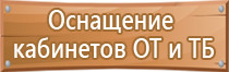 1 плакат по электробезопасности