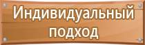 журнал контроля качества материалов в строительстве