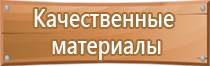 плакаты для снт по пожарной безопасности