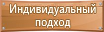 журнал по охране труда по электробезопасности