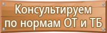 журнал регистрации приказов по охране труда