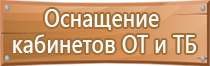 журнал охрана труда технология безопасности