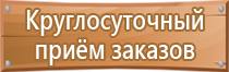 демонстрационная доска магнитно маркерная