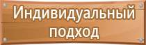 журналы пожарной безопасности доу