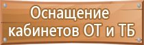 журнал регистрации проверки знаний по электробезопасности