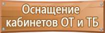 знаки безопасности на вл 0.4 кв опорах