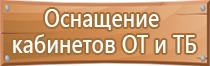 доска магнитно маркерная окпд2