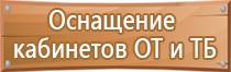 журнал регистрации вводного инструктажа по пожарной безопасности