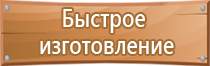 журнал испытаний пожарного оборудования