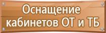 исправления в журнале по пожарной безопасности