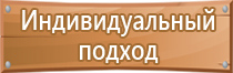 журнал выдачи инструкций по пожарной безопасности