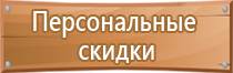 класс помещения по пожарной безопасности табличка