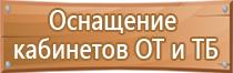 знак безопасности плакат 1