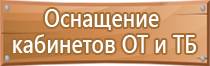 журнал контроля материалов в строительстве входного качества